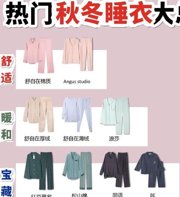 梦见睡衣象征及心理解读潜意识与现实生活对比分析