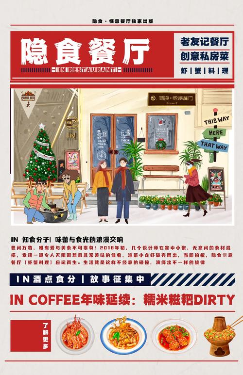 梦见餐馆与咖啡屋预示哪些？深入解析其象征意义与实用价值