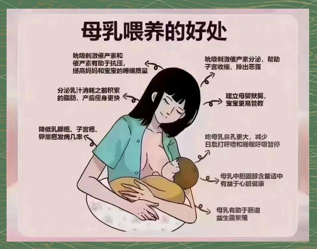 梦见给孩子喂奶象征母爱深度解读与心理暗示，用户情感共鸣，引发内心探索！