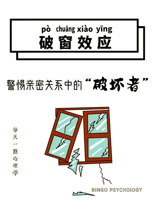 梦见窗子含义解析心理象征 vs 生活启示！