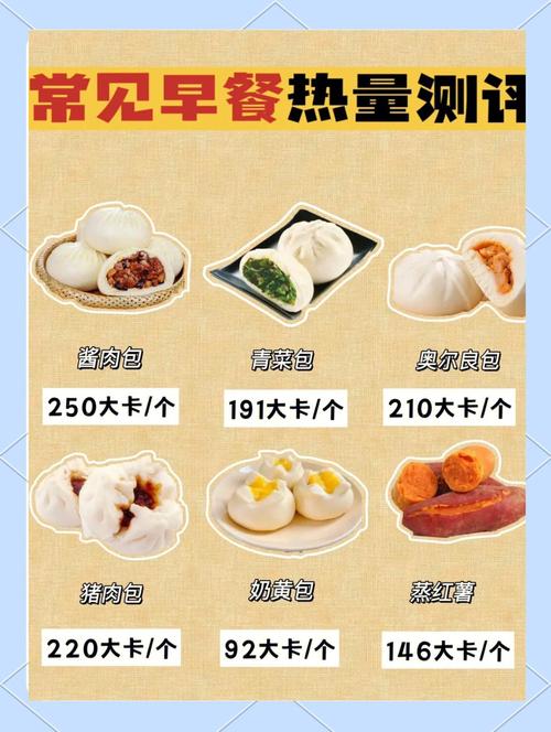 解梦分析梦见油条 vs 梦见面包早餐寓意何解？