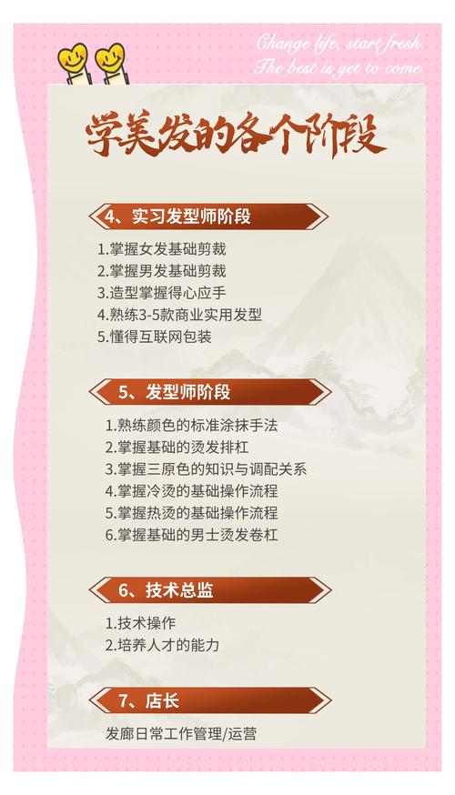 揭秘梦见理发师的深层寓意，助你解读心理状态与自我提升之道