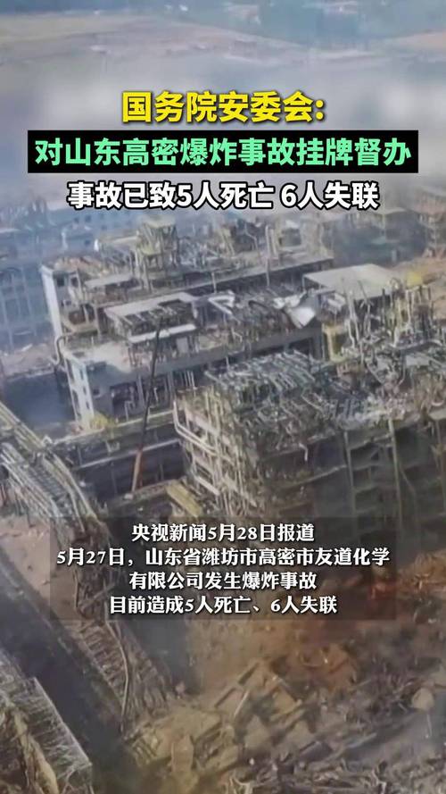 有哪些关键问题是国务院安委会督办高密爆炸事故时必须解决的?2025年5月28日,我们需要知道的所有细节! 有哪些关键问题是国务院安委会督办高密爆炸事故时必须解决的?2025年5月28日,我们需要知道的所有细节!