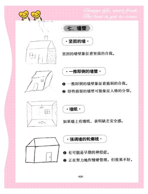 梦见砌房象征心理成长,这些技巧帮你解读内心世界 梦见砌房象征心理成长,这些技巧帮你解读内心世界