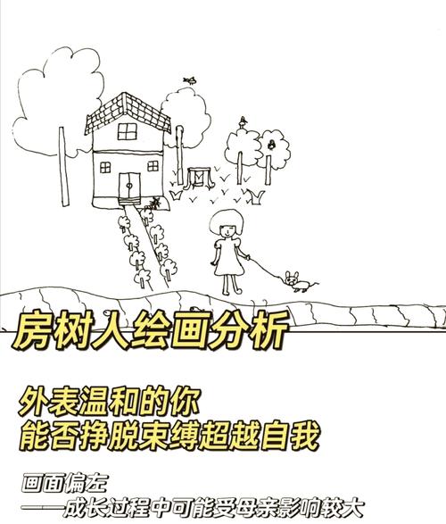 梦见砌房象征心理成长,这些技巧帮你解读内心世界 梦见砌房象征心理成长,这些技巧帮你解读内心世界