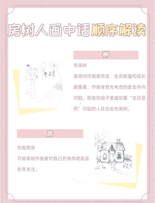 梦见砌房象征心理成长,这些技巧帮你解读内心世界 梦见砌房象征心理成长,这些技巧帮你解读内心世界