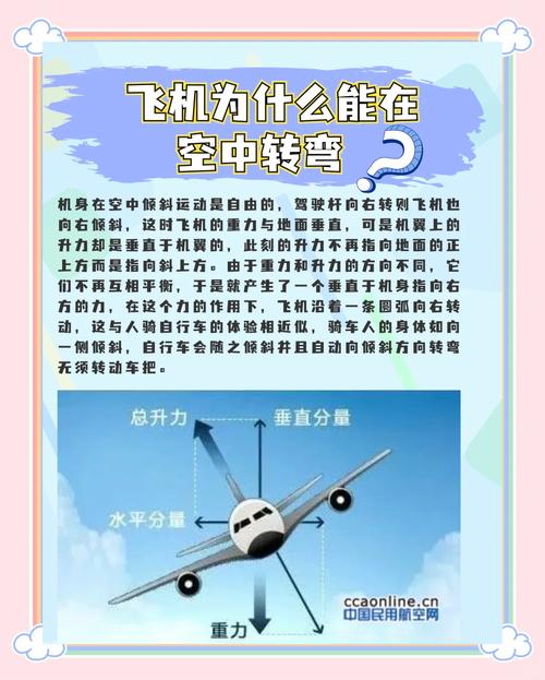 梦见开飞机与现实驾机解析象征意义及心理暗示