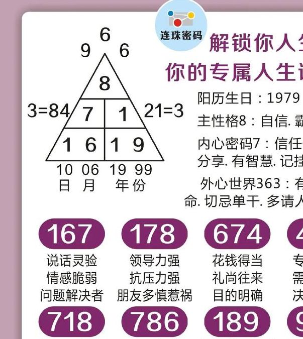 揭秘梦见计数的7大心理含义专家解析与对策 揭秘梦见计数的7大心理含义专家解析与对策
