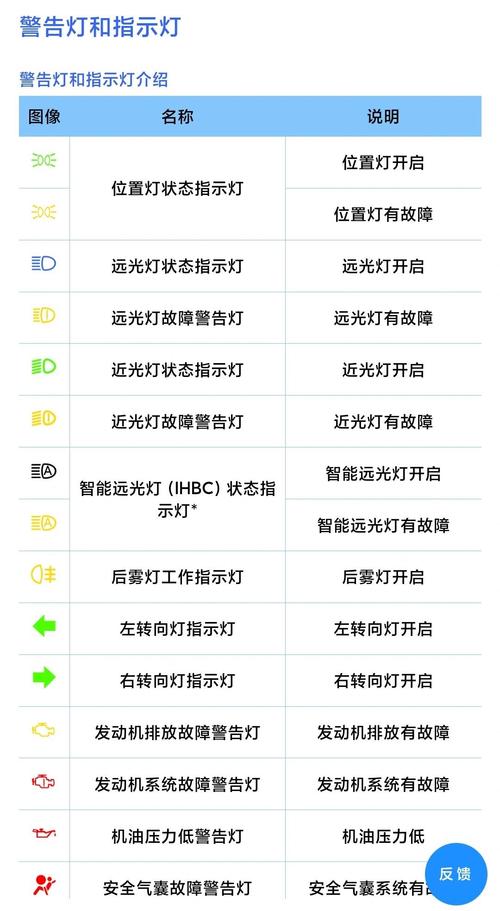 梦见信号灯的含义解析揭示潜在象征与高效解决方案