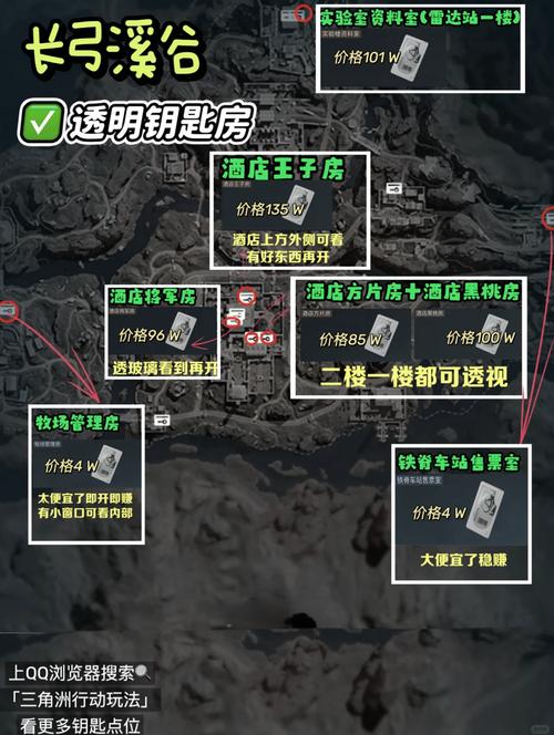 手游专家推荐:三角洲行动零号大坝钥匙购买指南,助你轻松畅行游戏世界! 手游专家推荐:三角洲行动零号大坝钥匙购买指南,助你轻松畅行游戏世界!