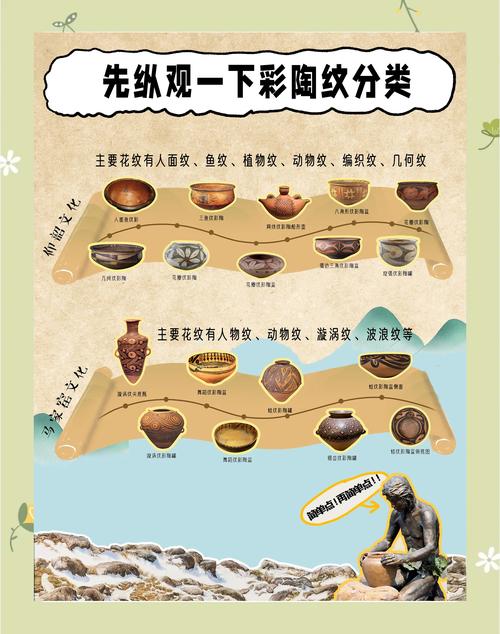 梦见制陶场象征意义深远，解梦指南探索潜意识的创造力与灵感！