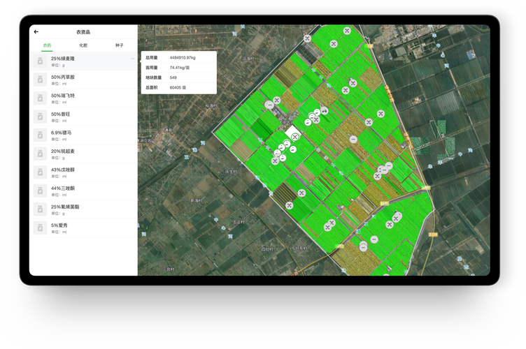 梦见农事解析传统农业习俗与现代绿色科技的对比探索