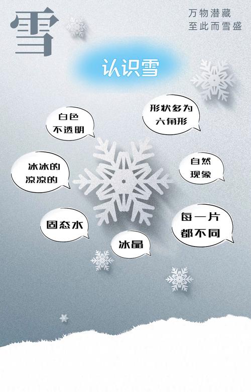揭秘梦见雪融化的7种寓意及足迹预示