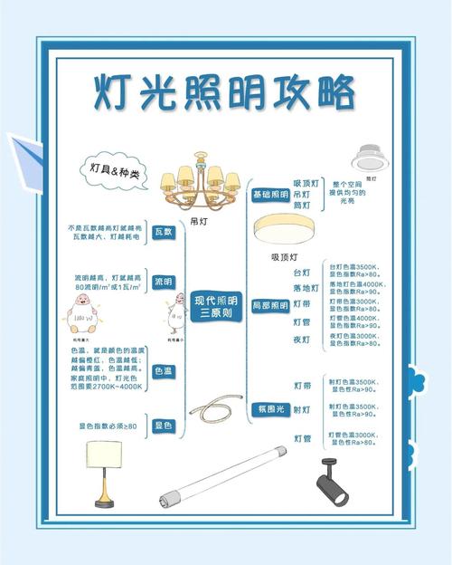 梦见灯光象征意义解析深度解读与高效解决方案
