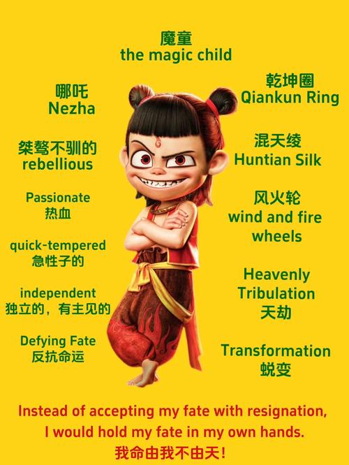 哪吒2票房159亿登顶!解析2025年6月30日的成功秘诀 哪吒2票房159亿登顶!解析2025年6月30日的成功秘诀