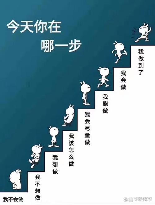 梦见台阶象征人生进阶深入解析与心理解读，引发思考
