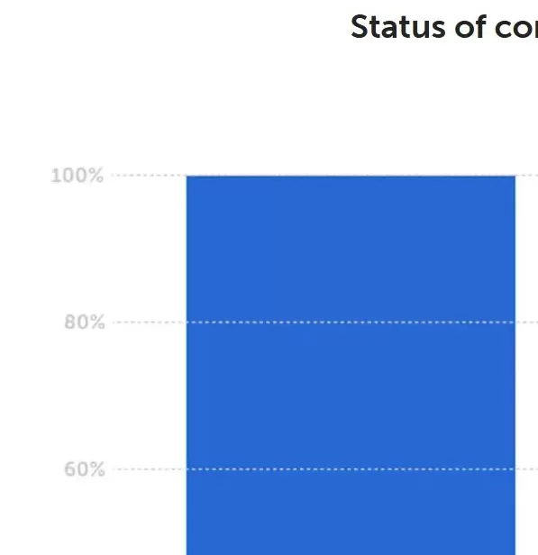 Switch 2游戏兼容指南：畅玩千款热门游戏，解锁无限乐趣！