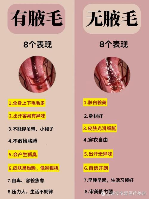 梦见腋毛解析心理暗示与现实自信对比分析