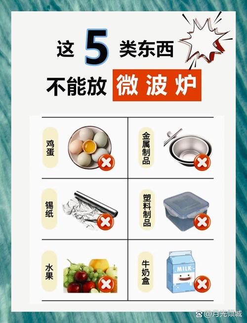 梦见微波炉象征何种生活变化？解密背后深意！