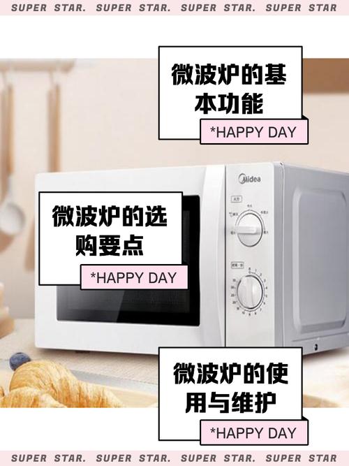 梦见微波炉象征何种生活变化？解密背后深意！