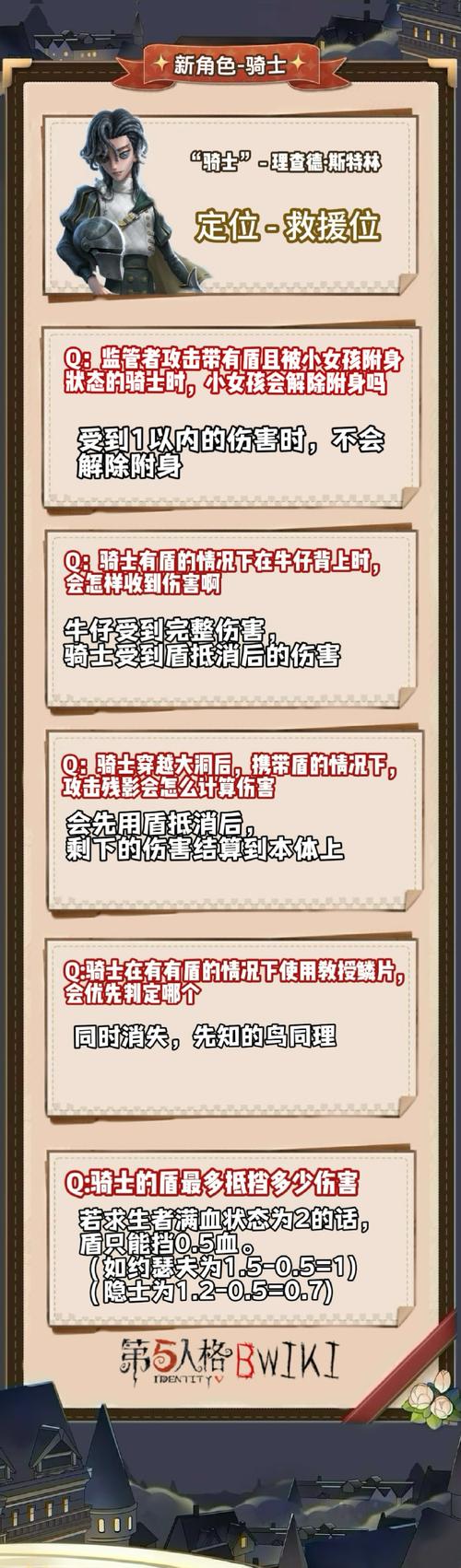 第五人格手游攻略：骑士克制秘籍揭晓，术语背后的秘密反击技巧！