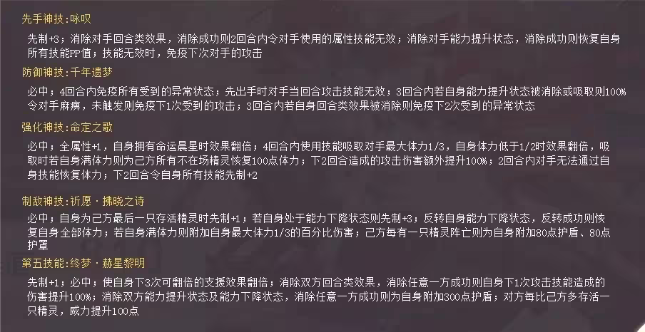 奥菲利娅技能深度解析：快速掌握赛尔号巅峰之战手游核心攻略