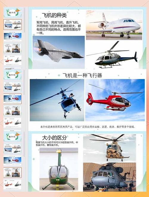 梦见直升机预示哪些？探索潜在启示及高效解读方案