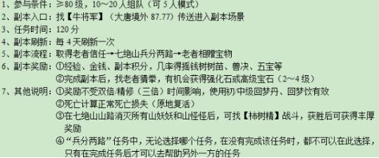 如何征服梦幻西游七绝山副本？专家分享必胜攻略