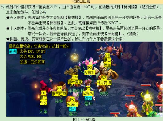 如何征服梦幻西游七绝山副本？专家分享必胜攻略