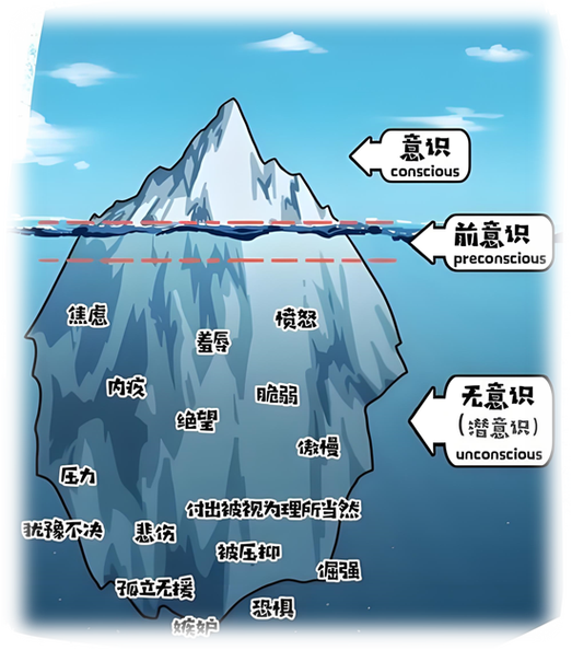 梦见原始人预示哪些？深入解读与潜意识的高效联结