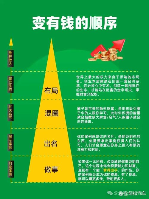 梦见财宝象征解读心灵财富 vs 现实收益,哪个更重要? 梦见财宝象征解读心灵财富 vs 现实收益,哪个更重要?