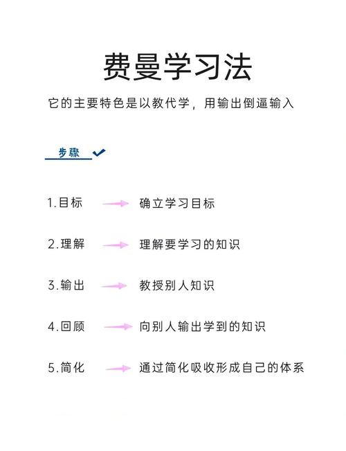 梦见问答教学法深度解析,用户提升学习效率见证显著进步! 梦见问答教学法深度解析,用户提升学习效率见证显著进步!