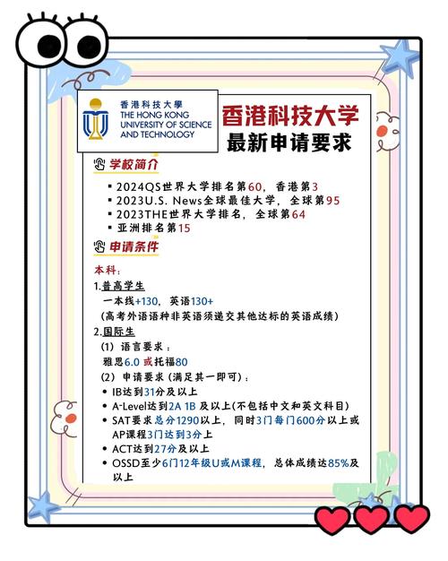 2025年5月24日,为什么香港科技大学无条件录取哈佛国际生? 2025年5月24日,为什么香港科技大学无条件录取哈佛国际生?
