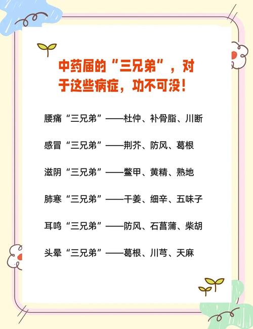 梦见中药解析健康暗示 vs 心理因素，你了解多少？