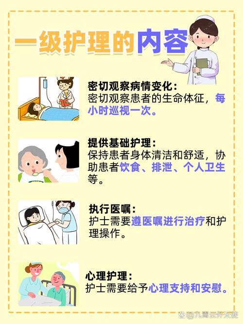 梦见护士意味着哪些?解读梦境与健康的深层关联 梦见护士意味着哪些?解读梦境与健康的深层关联
