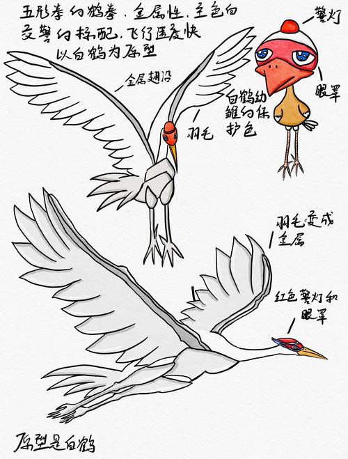 梦见白鹤寓意揭秘内心平静与好运气的高效解决方案 梦见白鹤寓意揭秘内心平静与好运气的高效解决方案