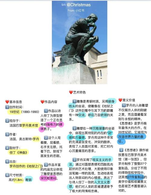 梦见雕塑解析揭示内心深层含义与心理暗示