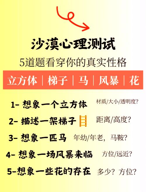 梦见沙漠意味着哪些?深入解析您的内心世界和心理暗示 梦见沙漠意味着哪些?深入解析您的内心世界和心理暗示