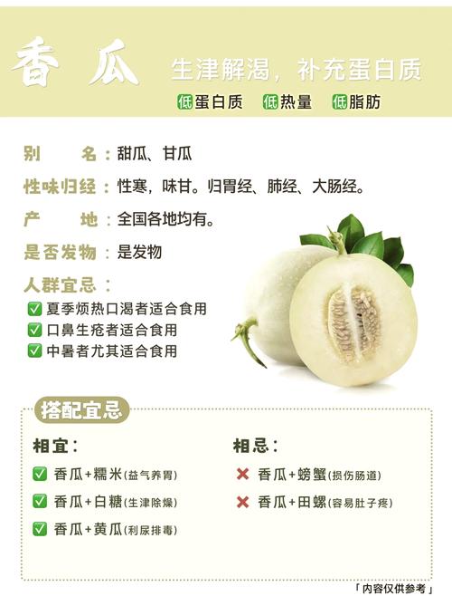 揭秘梦见甜瓜意味着哪些？从心理学角度分析与健康息息相关的长尾效应！