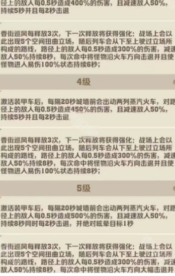 向僵尸开炮：炫彩皮肤解析与高效战术攻略