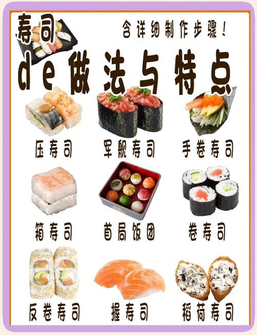 梦见寿司象征解析提升餐饮运势的秘诀