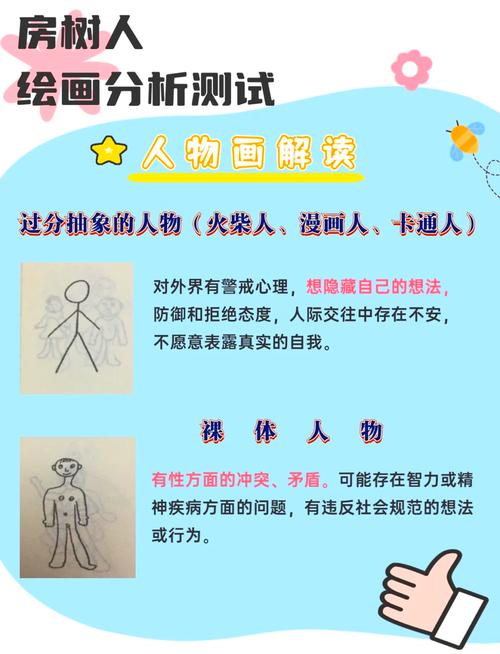 梦见艺术品人物解析心理暗示 vs 未来启示,哪个更具影响力? 梦见艺术品人物解析心理暗示 vs 未来启示,哪个更具影响力?