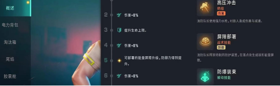 揭晓远光84坦克英雄背后的秘密：哪款角色让玩家欲罢不能？