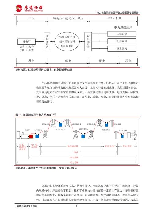 梦见发电解析背后含义及心理暗示的深度分析 梦见发电解析背后含义及心理暗示的深度分析