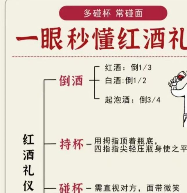 解析梦见红酒的心理寓意深度分析与解读技巧