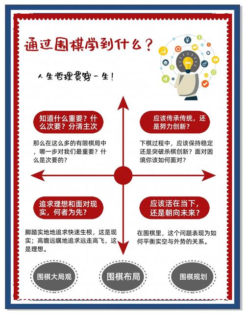 梦见下围棋暗示哪些?解密其中的心理和生活启示 梦见下围棋暗示哪些?解密其中的心理和生活启示