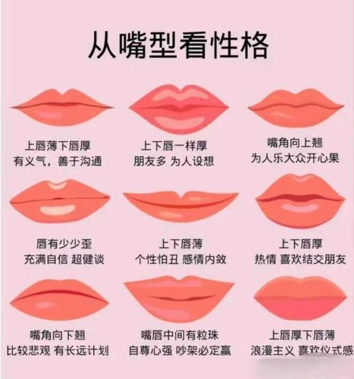 梦见嘴歪解析心理暗示与现实意义对比分析。