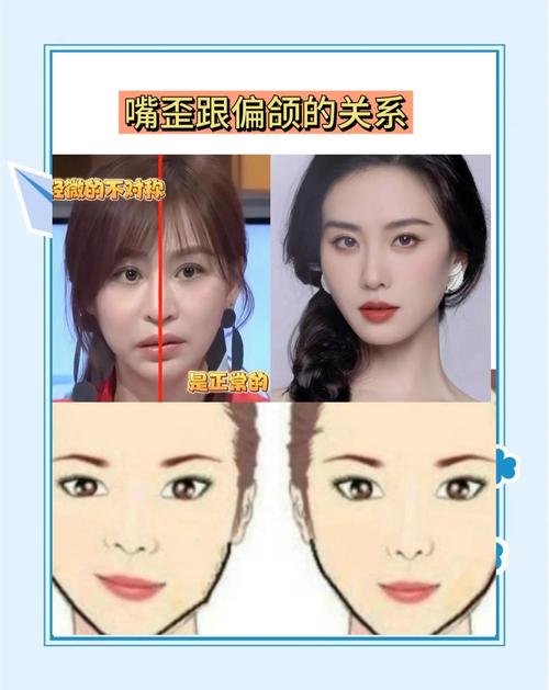 梦见嘴歪解析心理暗示与现实意义对比分析。