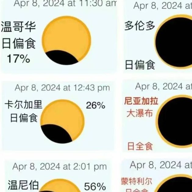 梦见日全食的深层含义心理解析与生活启示