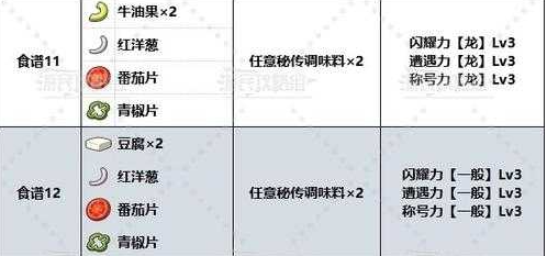 揭秘宝可梦大冒险：零失败蜂蜜甜汤神秘制作秘诀！